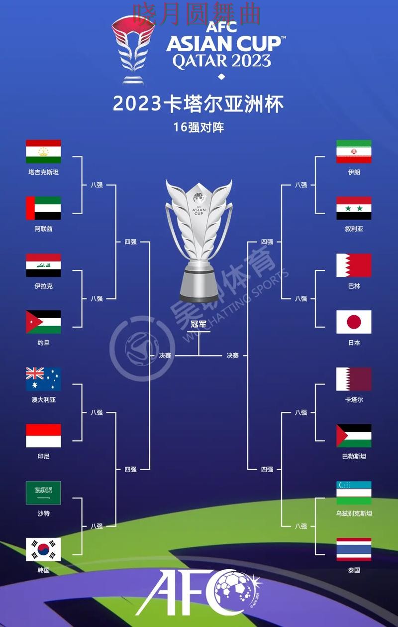 世界杯投注韩国比赛方向应该怎么看